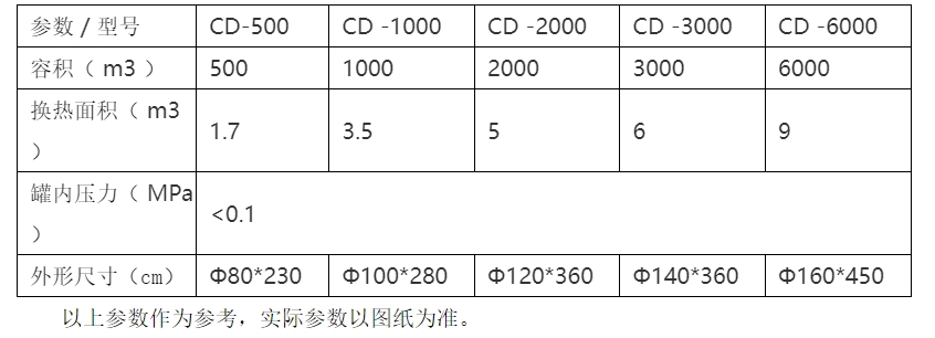 微信截图_20250508090308.png